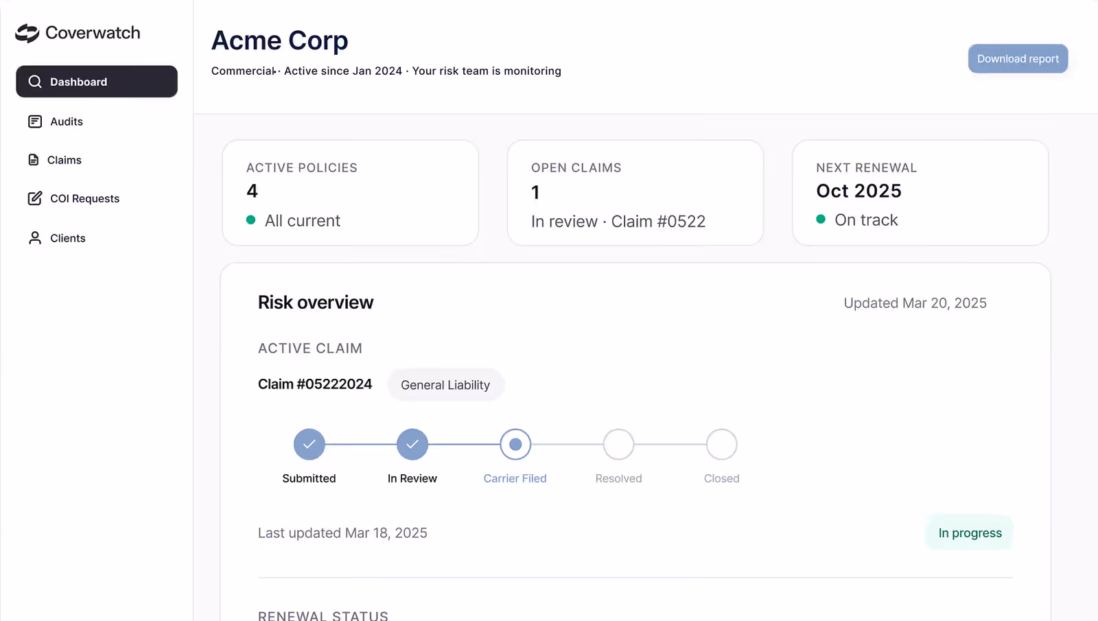 dashboard manage